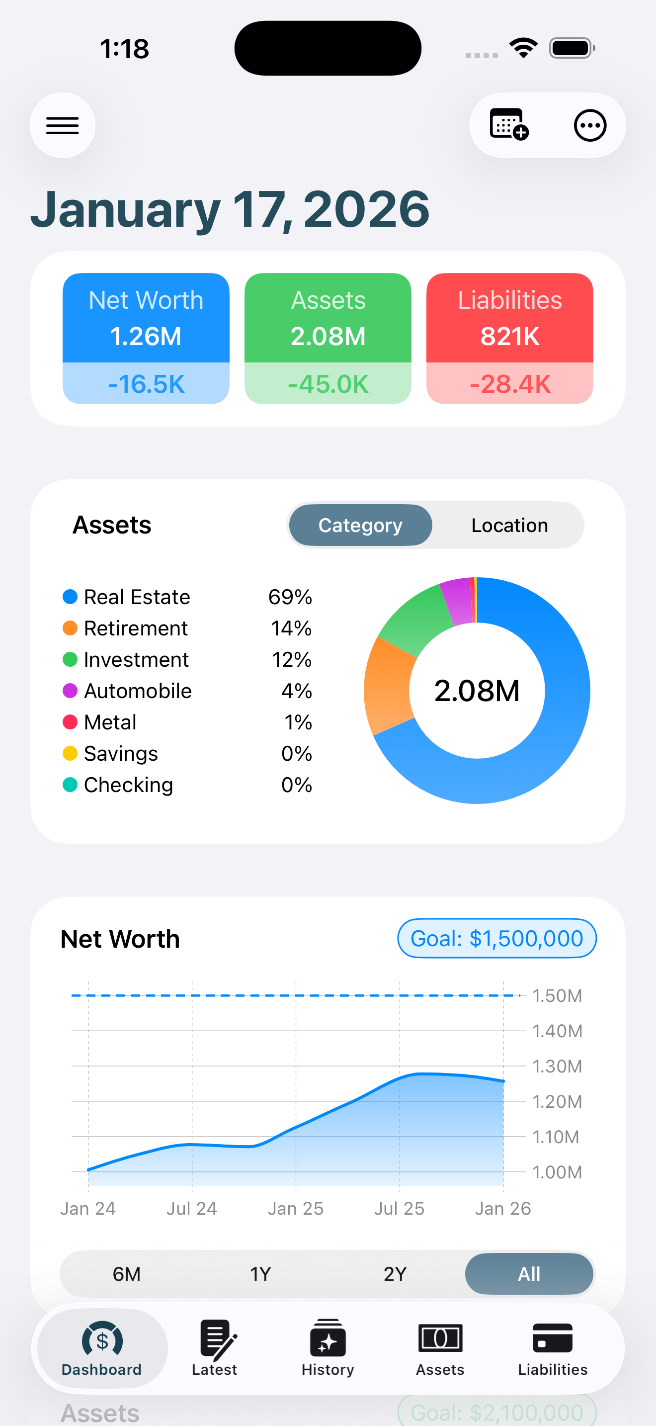 Wyrth iOS dashboard showing net worth, assets, liabilities, asset allocation, and a net worth goal chart.